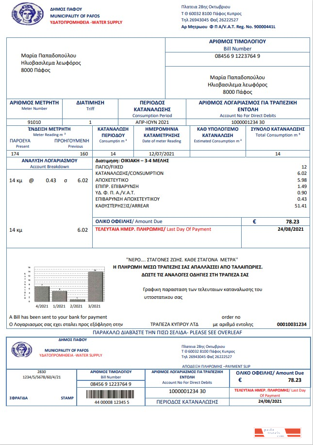 Cyprus water utility bill